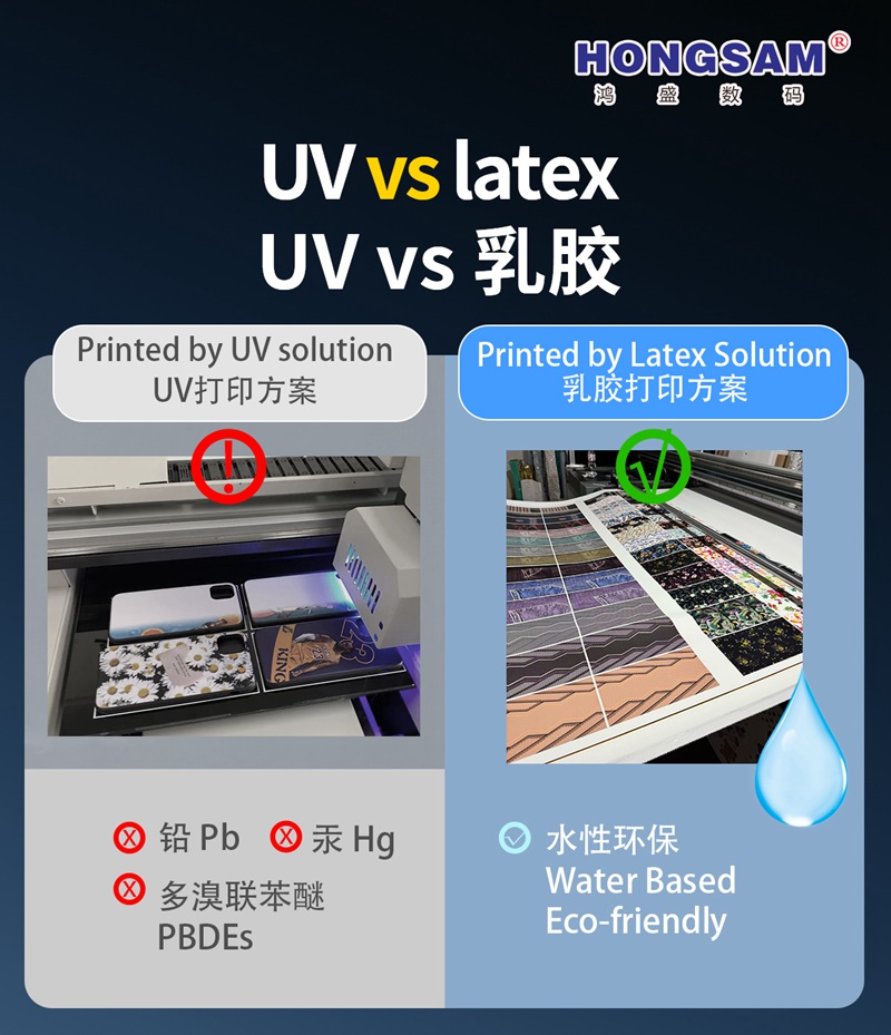 Phone Case Latex Printer