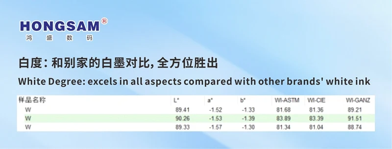 HONGSAM DTG White Ink, higher whiteness