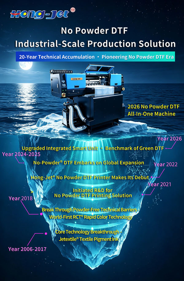 HONGSAM No Powder DTF Printer